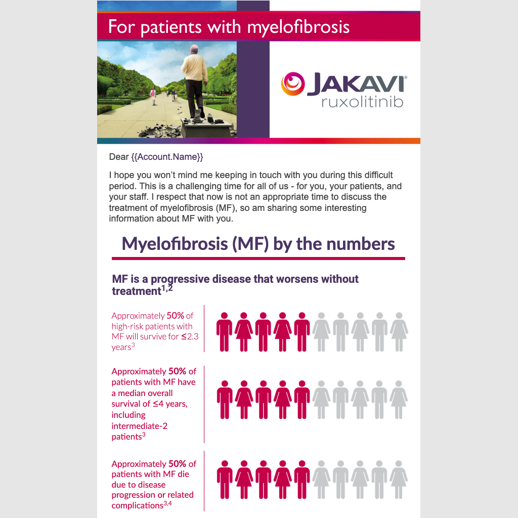 Jakavi — Myelofibrosis by the Numbers